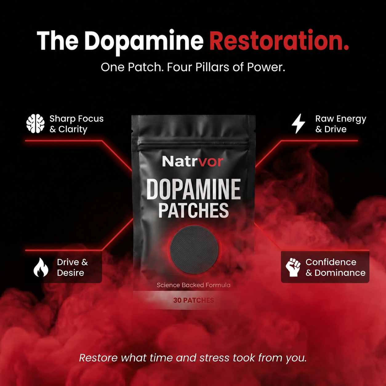 Natrvor Performance Patch — Focus, Energy, Drive & Confidence