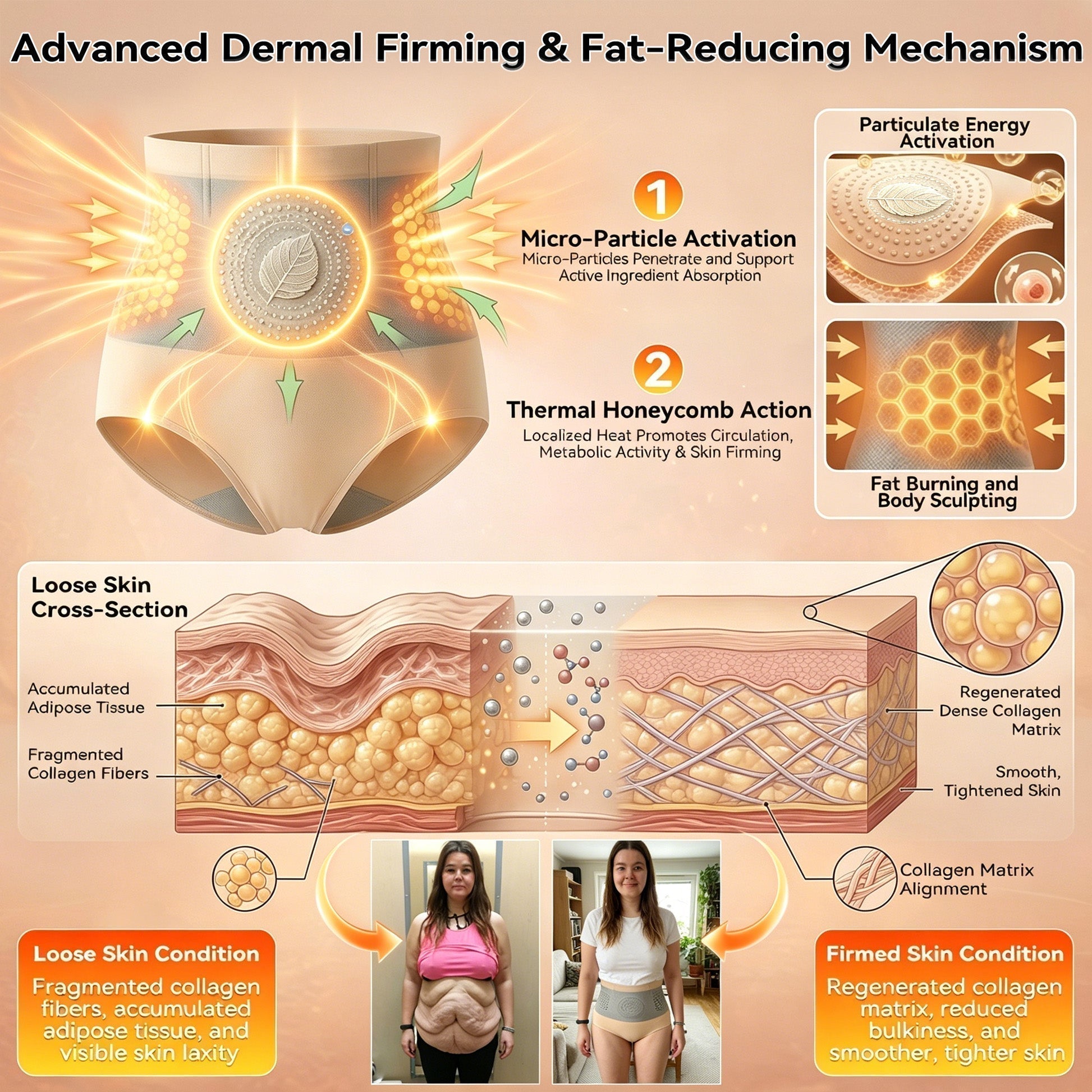 Official Brand Store | 🛡️2026 Moringa & Goldenseal Extract 4-in-1 Micro-Particle Shaping & Fat Burning Shorts