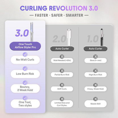 💫 No skill required at all ✨ linvora AirCurl Pro gives salon-quality curls