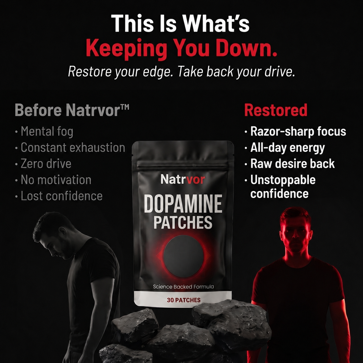 Natrvor  Performance Patch — Focus, Energy, Drive & Confidence