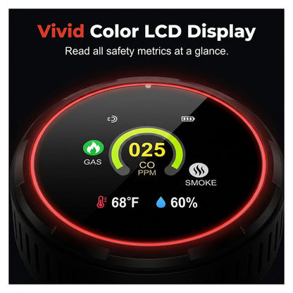 ⚡Install in 1 second! This 5-in-1 detector covers all home safety risks✨