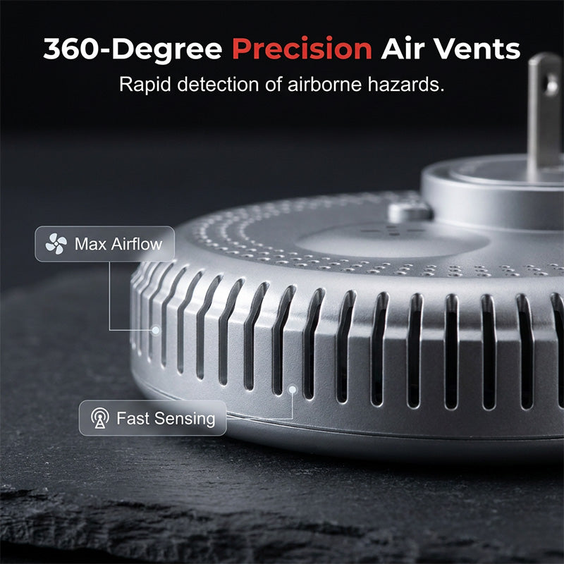 ⚡Install in 1 second! This 5-in-1 detector covers all home safety risks✨