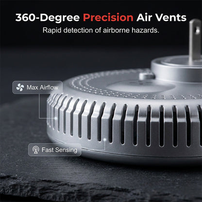 ⚡Install in 1 second! This 5-in-1 detector covers all home safety risks✨