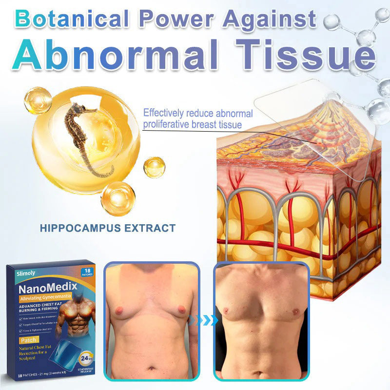 🔥Limited-time 50% sale🔥⚕️💙Slimoly® Gynecomastia Chest Fatburn & Firm Patch
